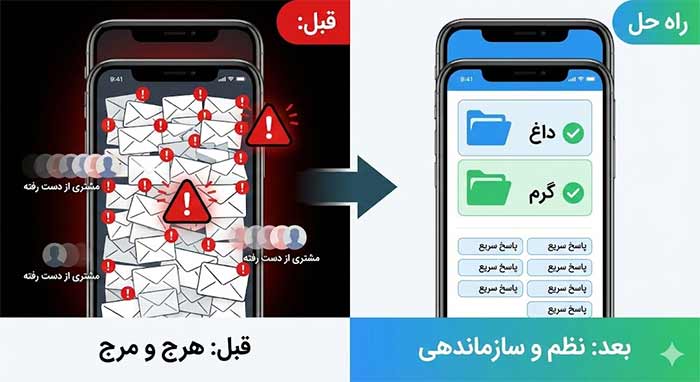 چالش‌های جذب مشتری راغب در دایرکت و راه‌حل‌های سریع